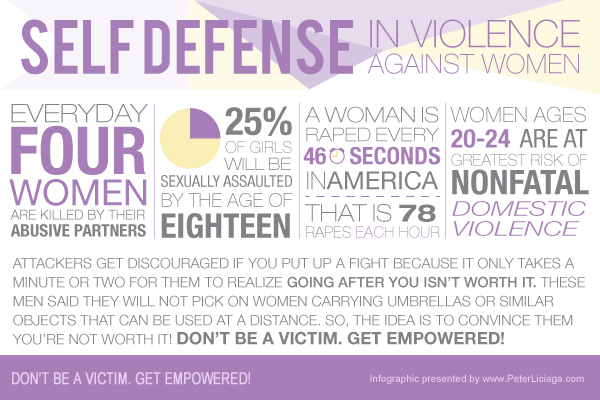 Inforgraph self-defense stats for women